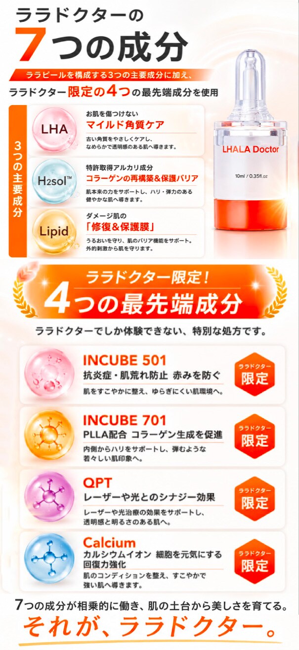 ララドクターの美容成分