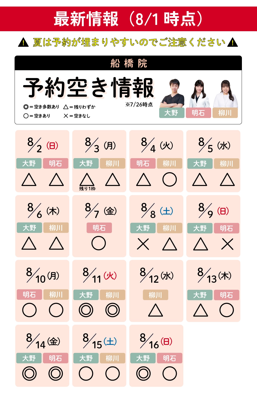 最新空き情報 | 湘南美容クリニック船橋院