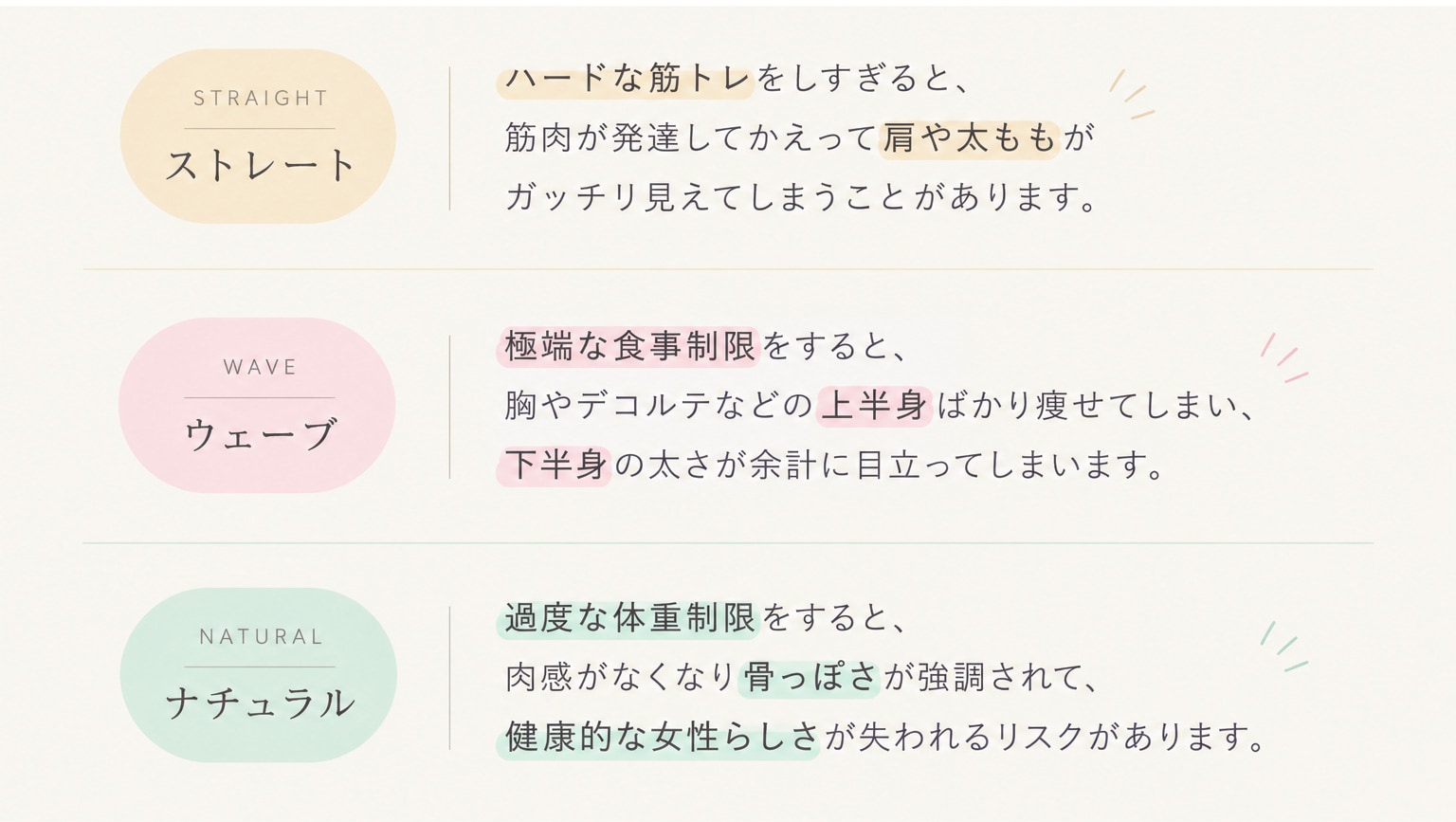やりすぎは逆効果？