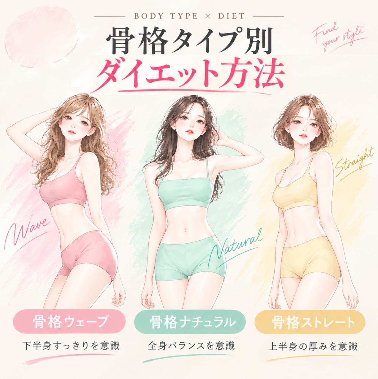 【骨格別ダイエット】ストレート・ウェーブ・ナチュラルに効果的な痩せ方と「落ちない脂肪」の解決策