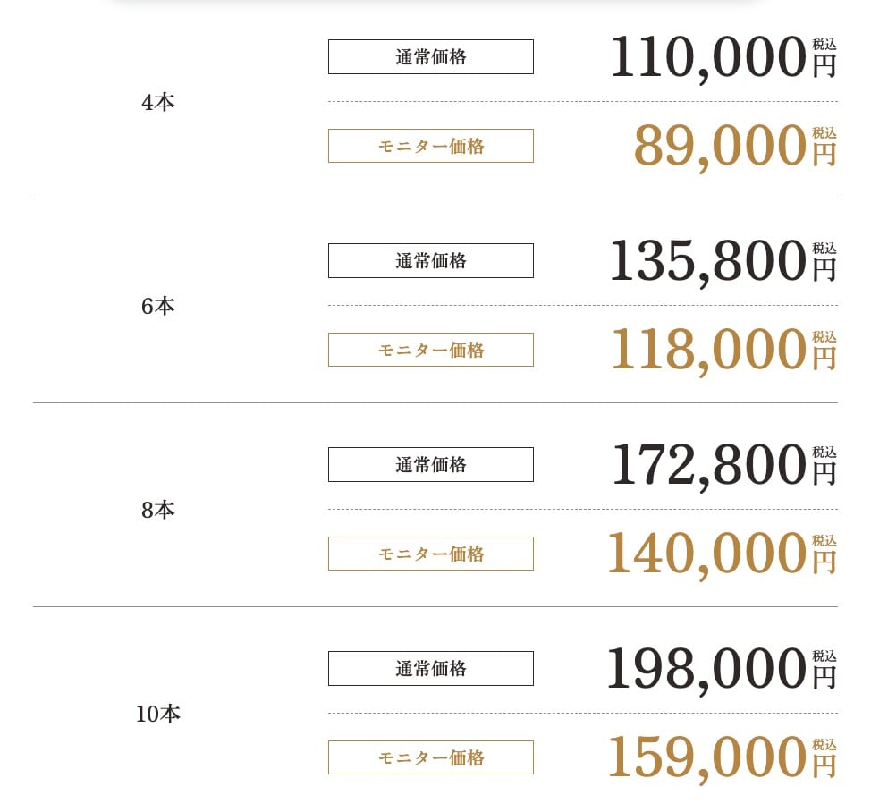 ぽにょぴたスレッド