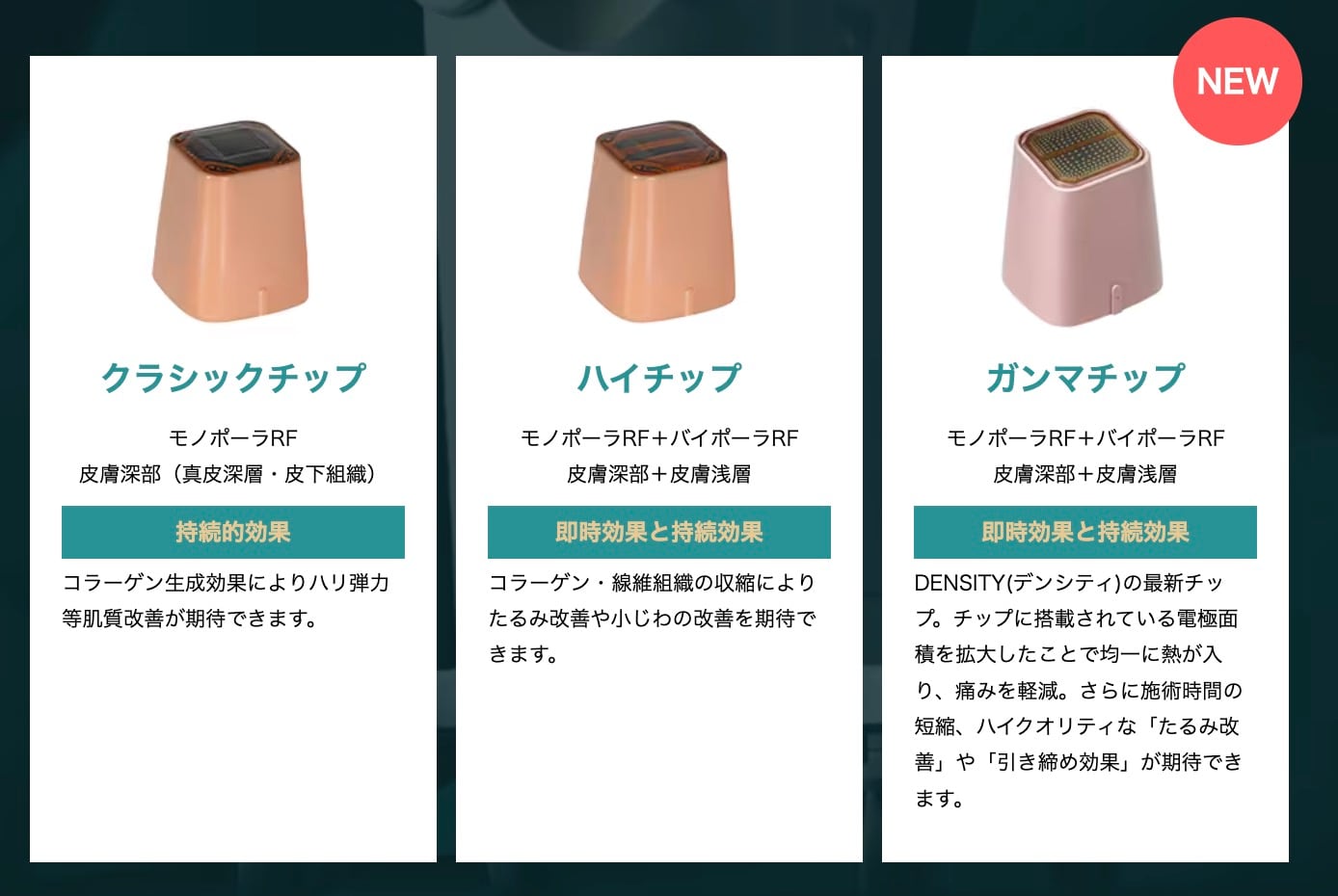 Jeisys社×SBC共同開発新チップ「ガンマチップ（モノバイ）」導入開始！