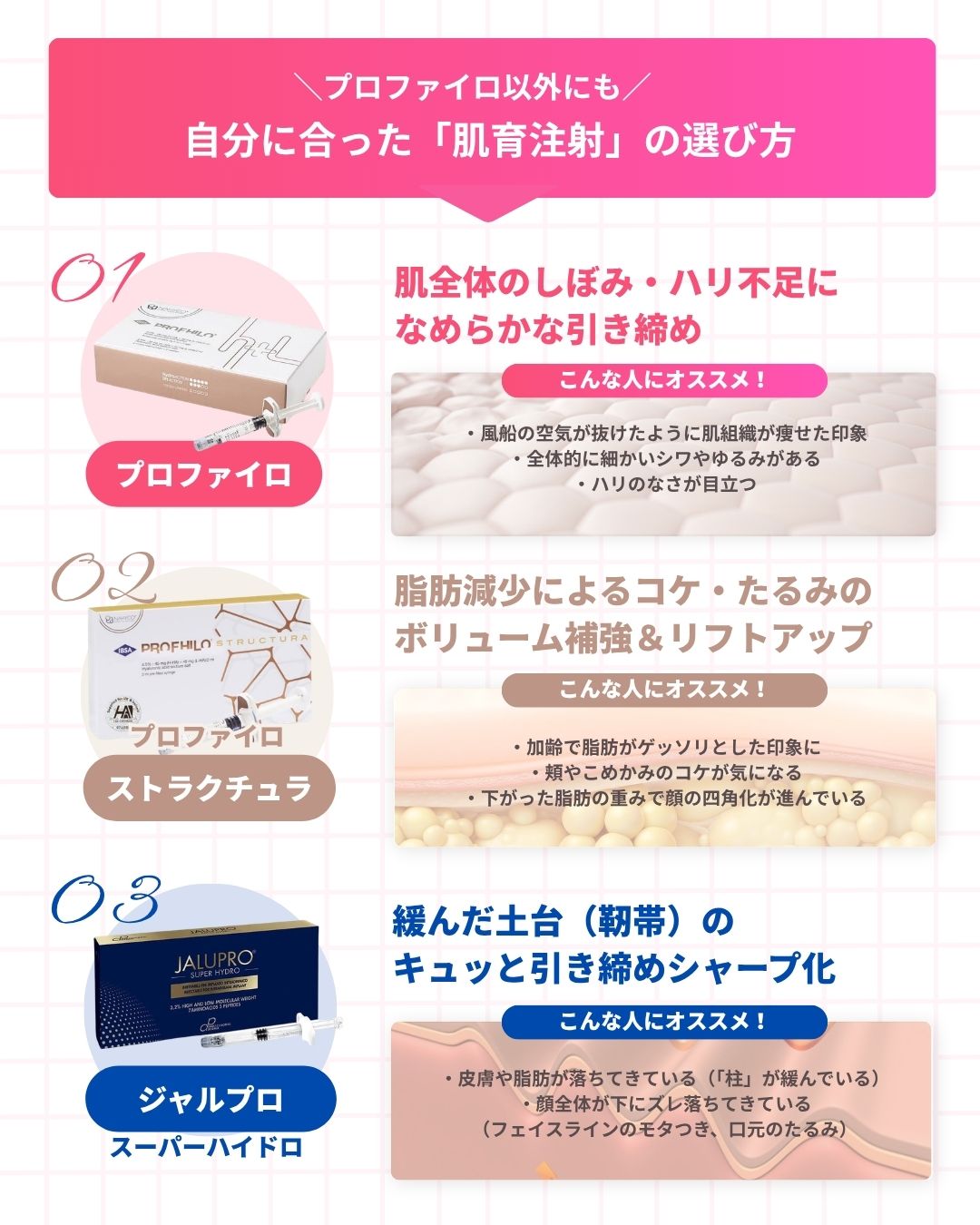 タイプ別「肌育注射」3選
