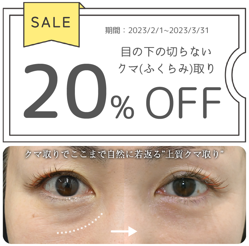 目の下の切らないクマ・たるみ取りが20%OFF