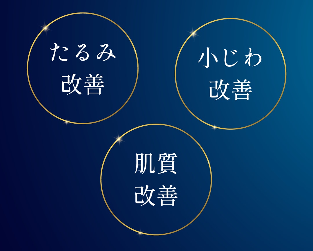 たるみ改善+肌質改善
