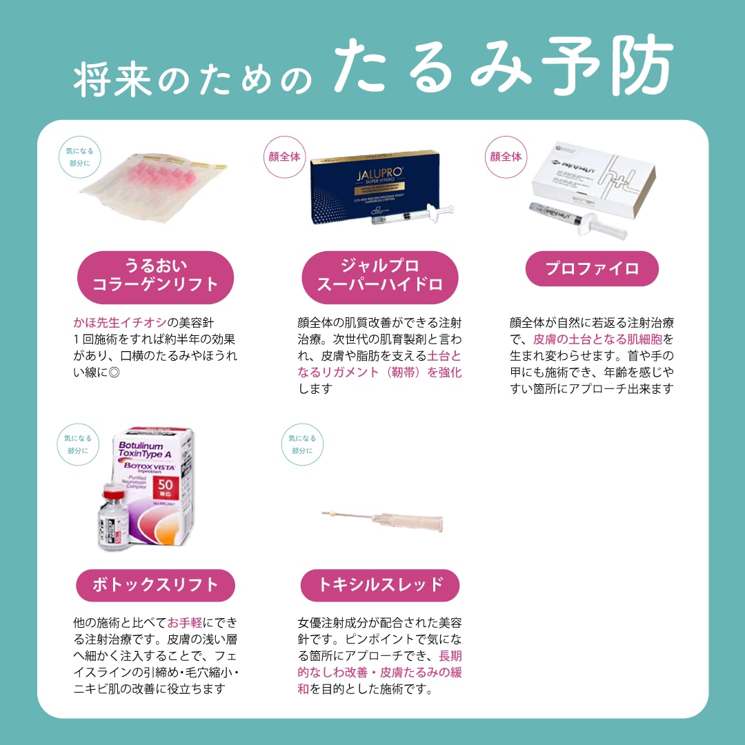 将来のための「たるみ予防」