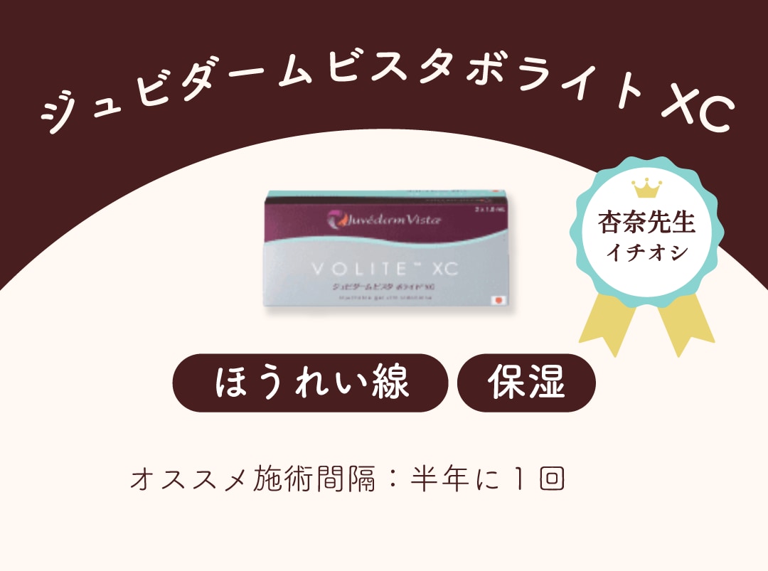 ジュビダームビスタボライトXC