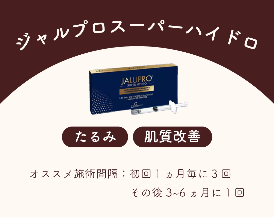 ジャルプロスーパーハイドロ