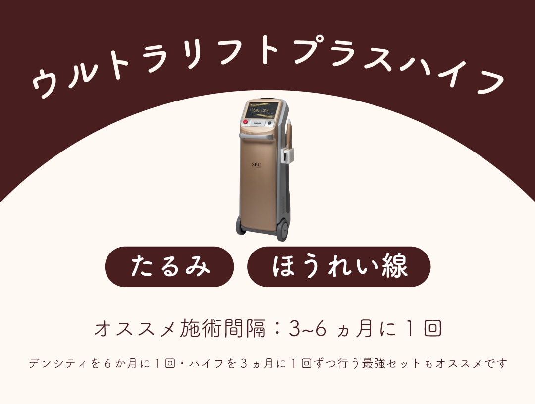 ウルトラリフトプラスハイフ