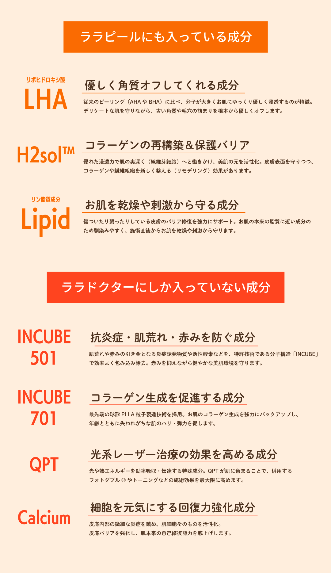 医療用ならではの｢７種類の贅沢有効成分｣