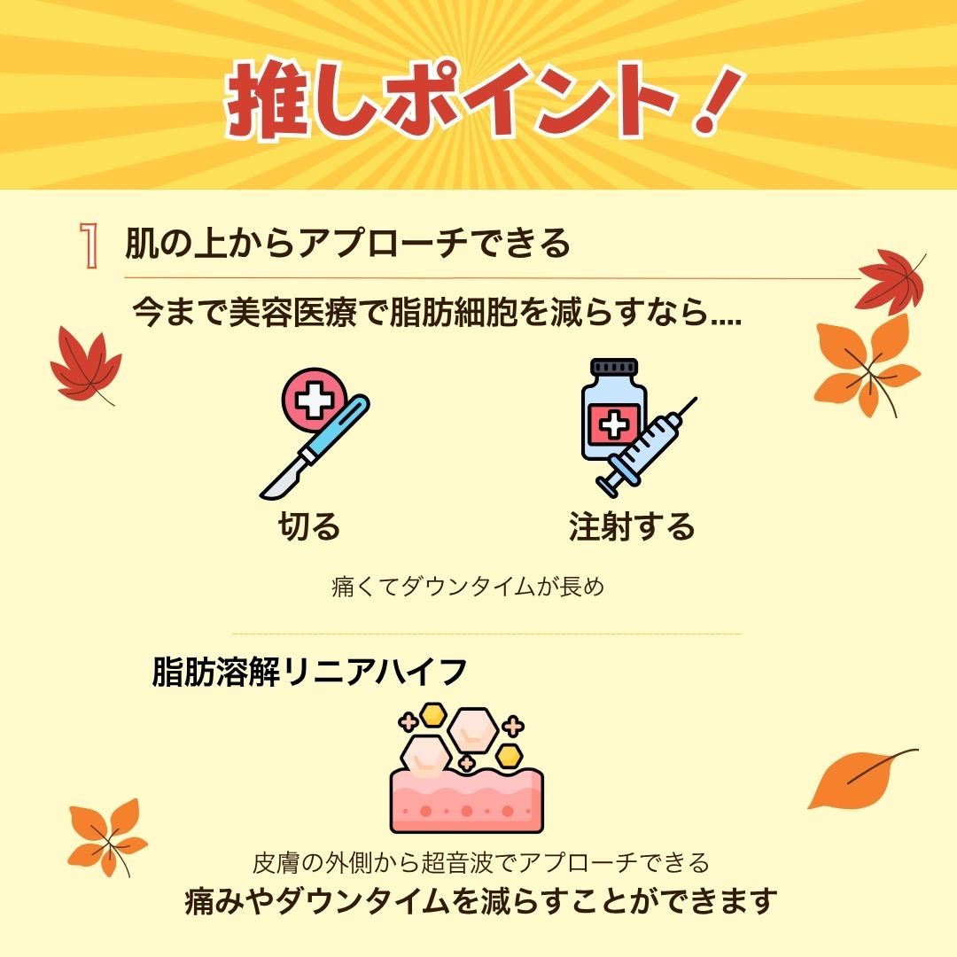 今までの脂肪溶解の美容医療と違い肌の上からアプローチできる