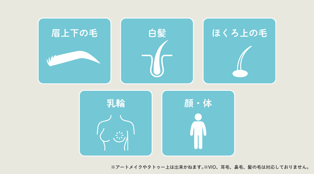 医療脱毛（レーザー）では照射できなかった毛に