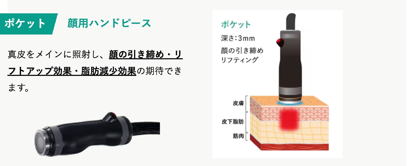 顔用ハンドピース