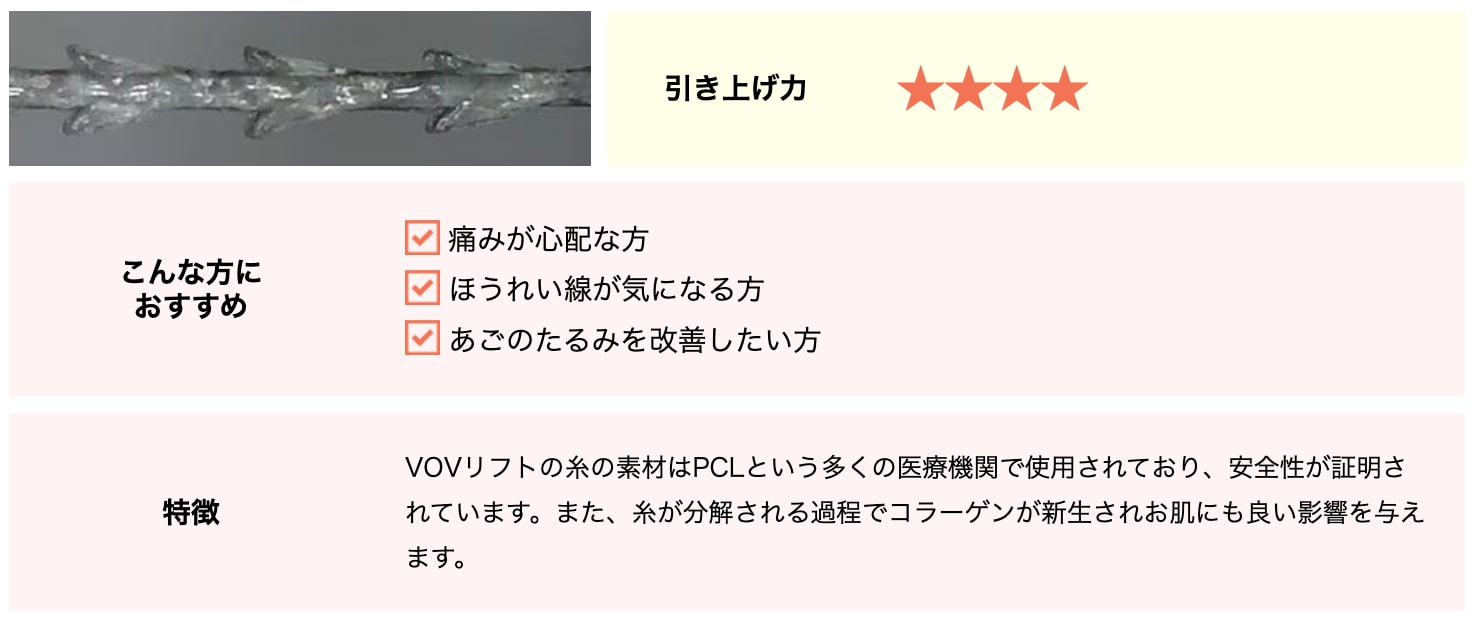 【VOVリフト】ほうれい線・たるみのお悩みに