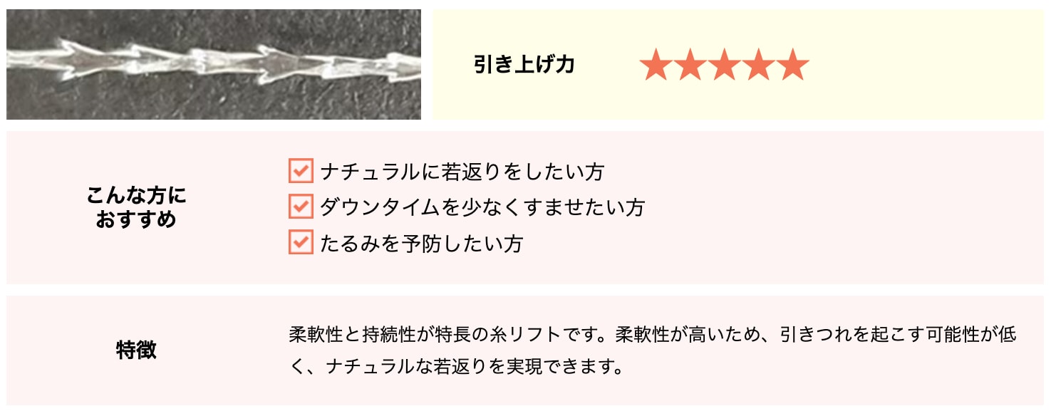 【シークレットリフト】ほほのたるみや口元のもたつきに
