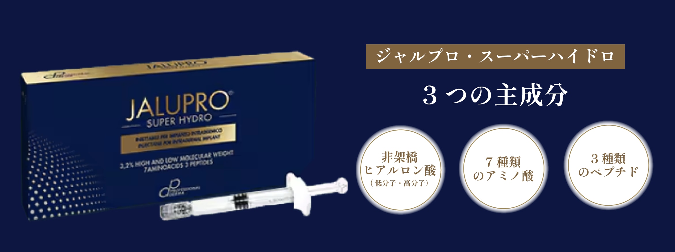 ３つの主成分と「リガメント再生」のメカニズム