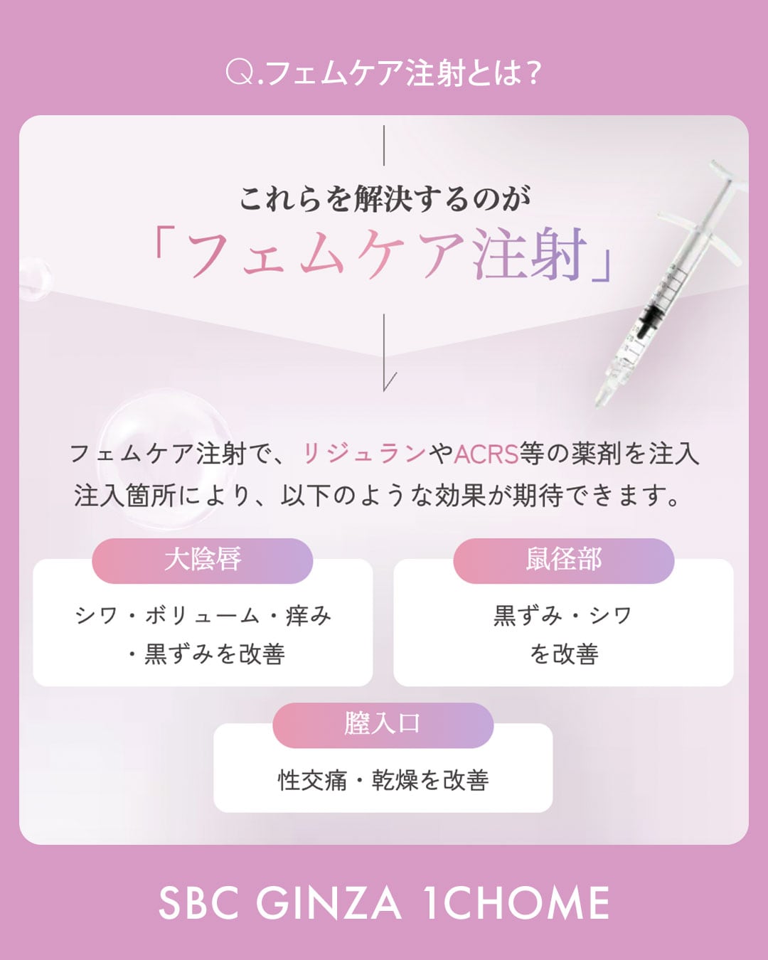 女性らしさを取り戻す。最新のアンチエイジング治療「フェムケア注射」