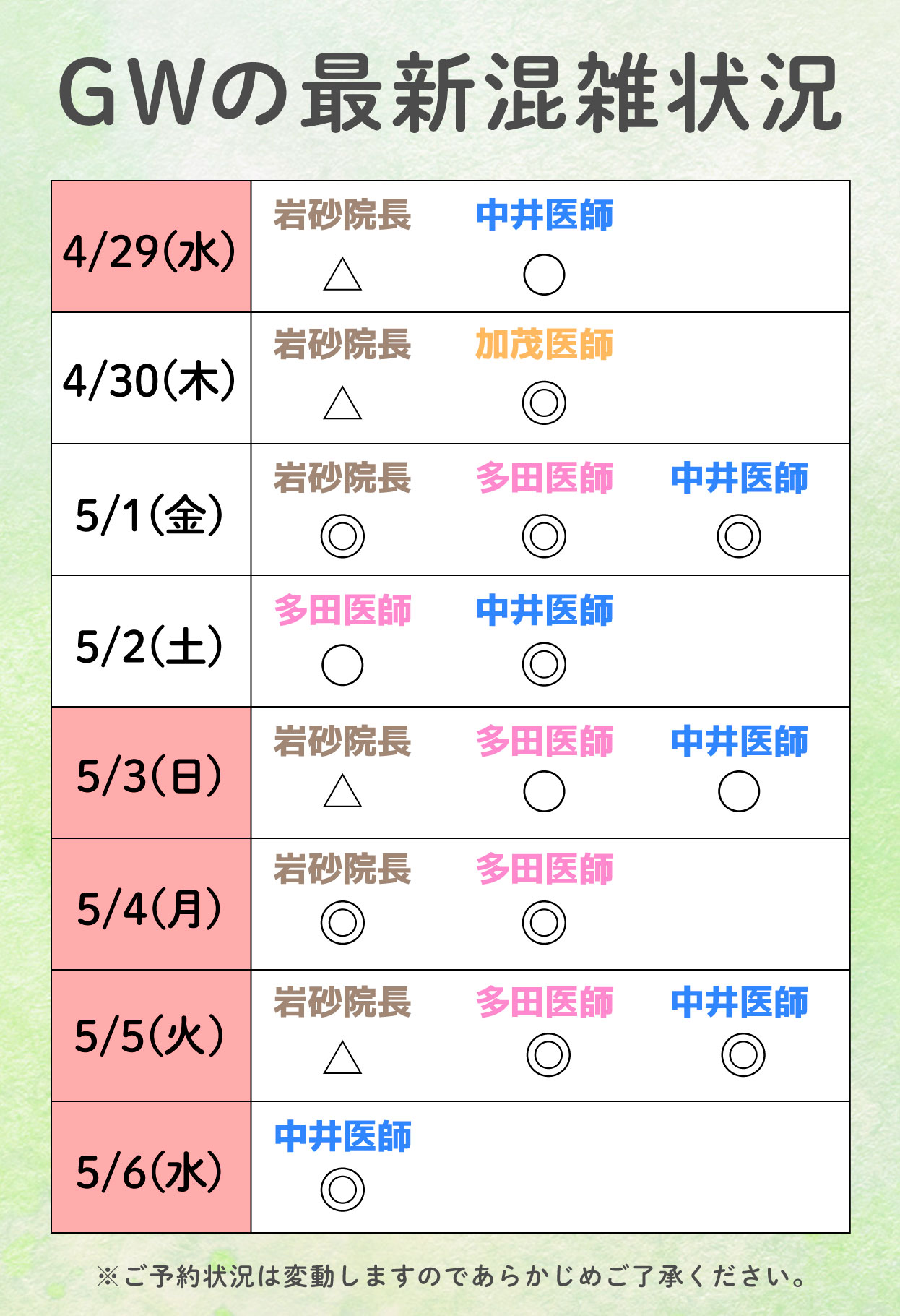 4/19更新