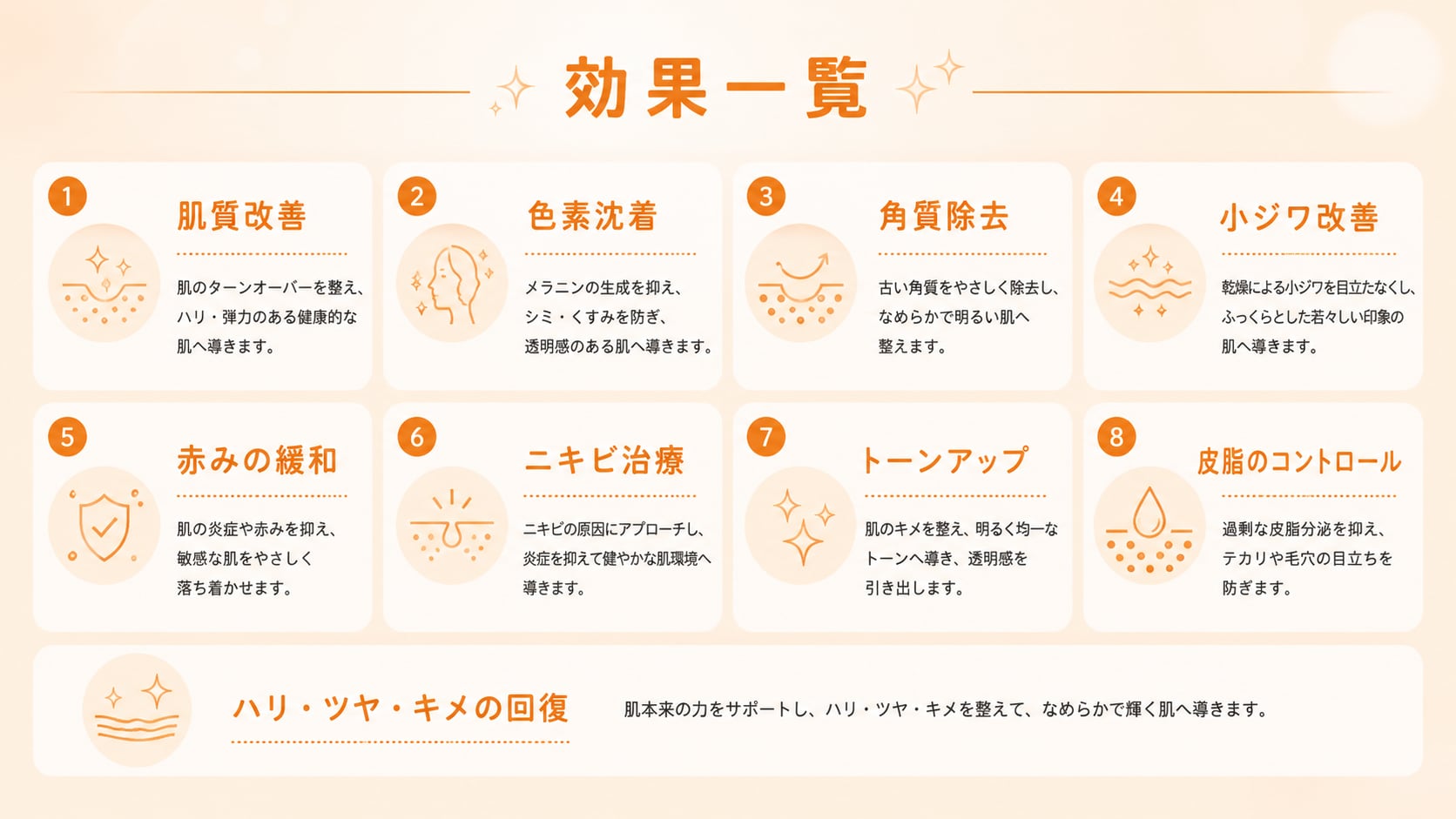 気になる効果はありますか❓