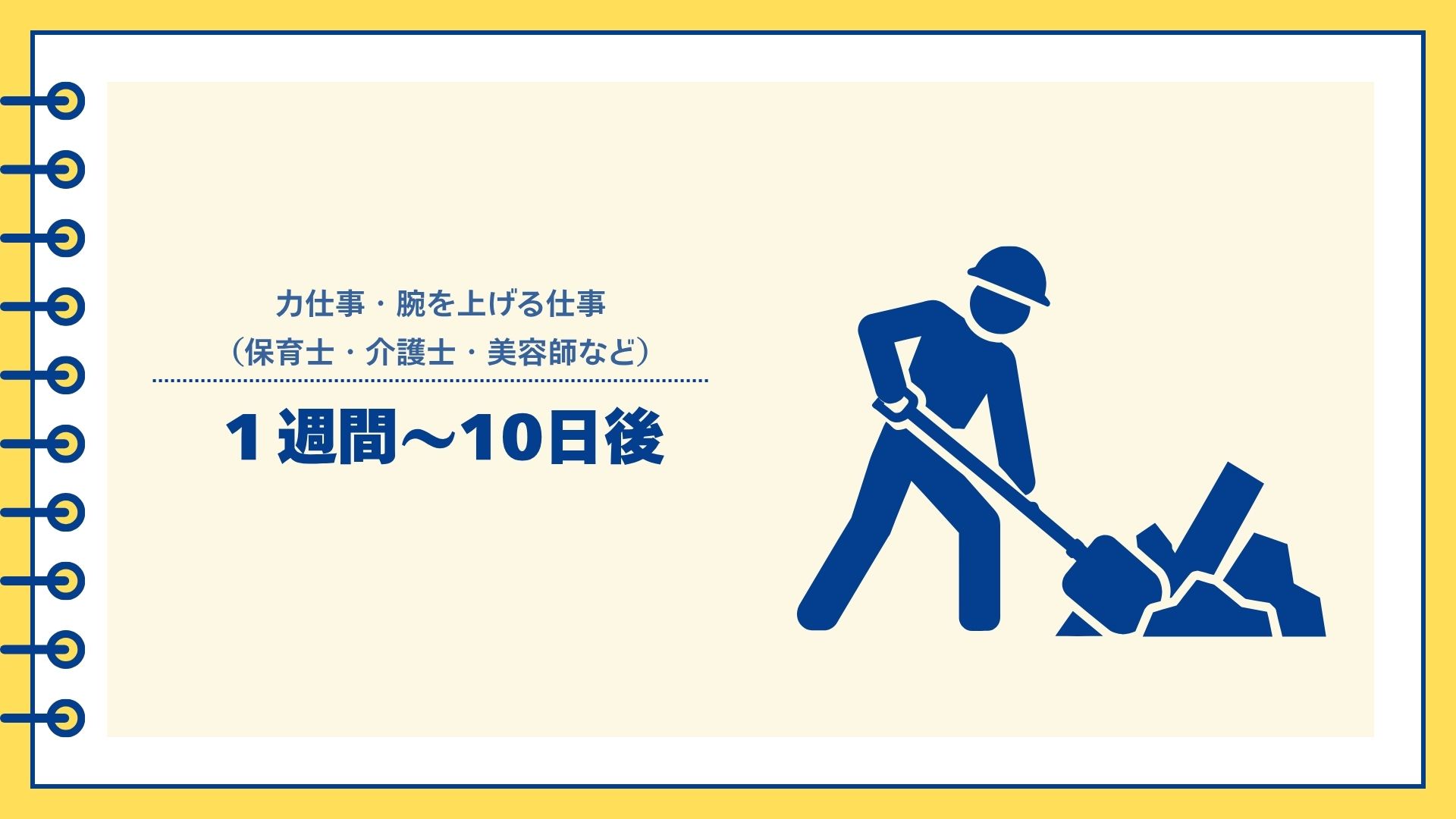 📦力仕事