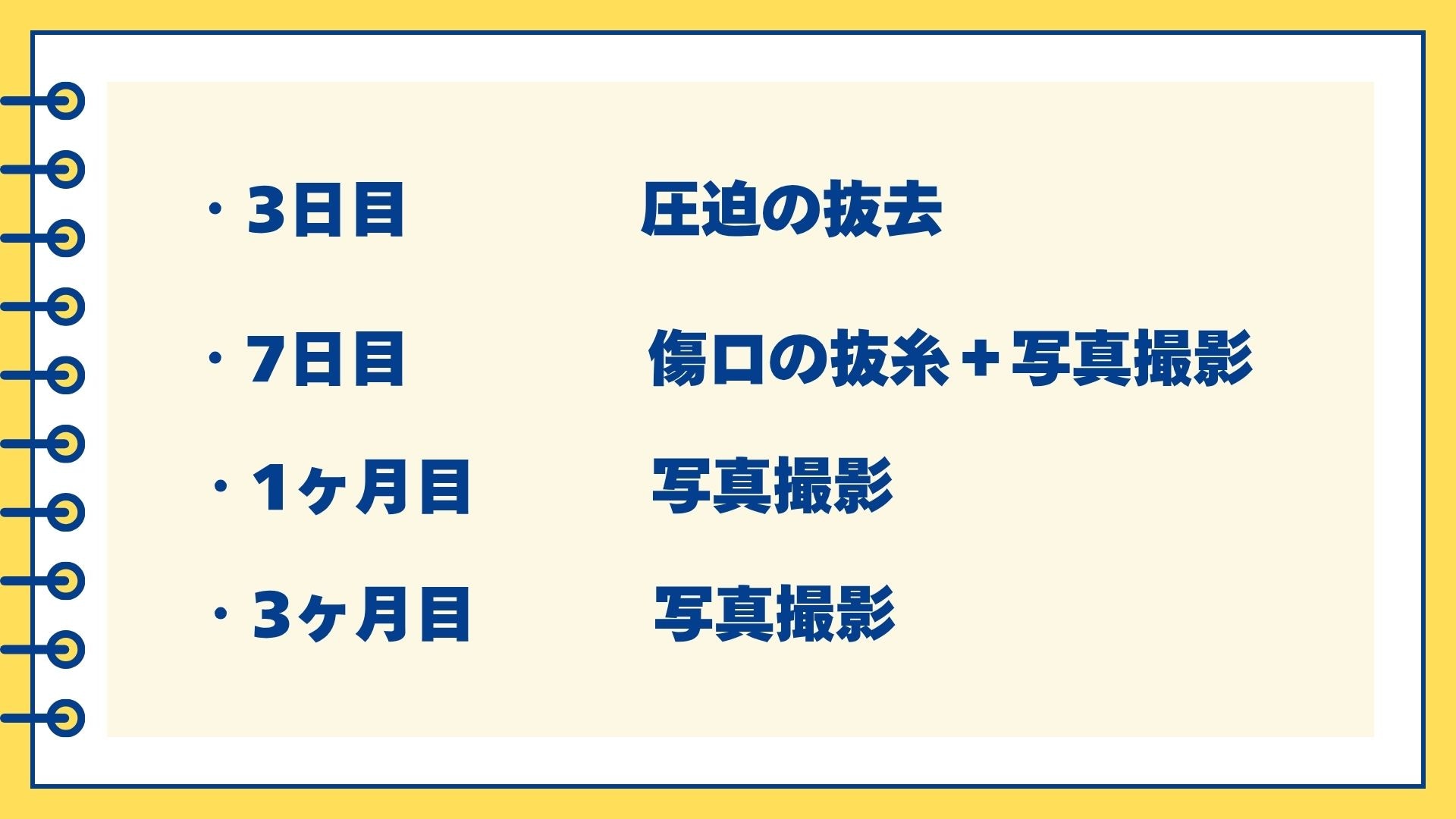 モニターのお客様