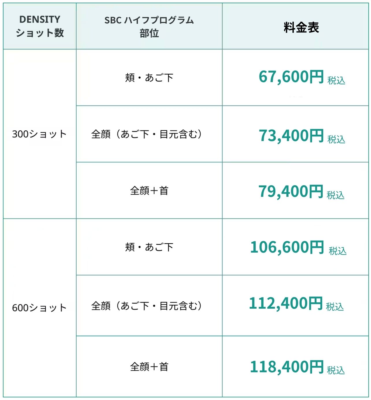 デンシティ×HIFU 料金表