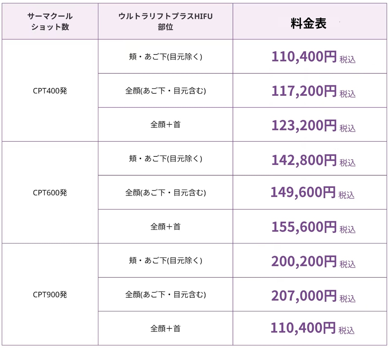 サーマクール×HIFU 料金表