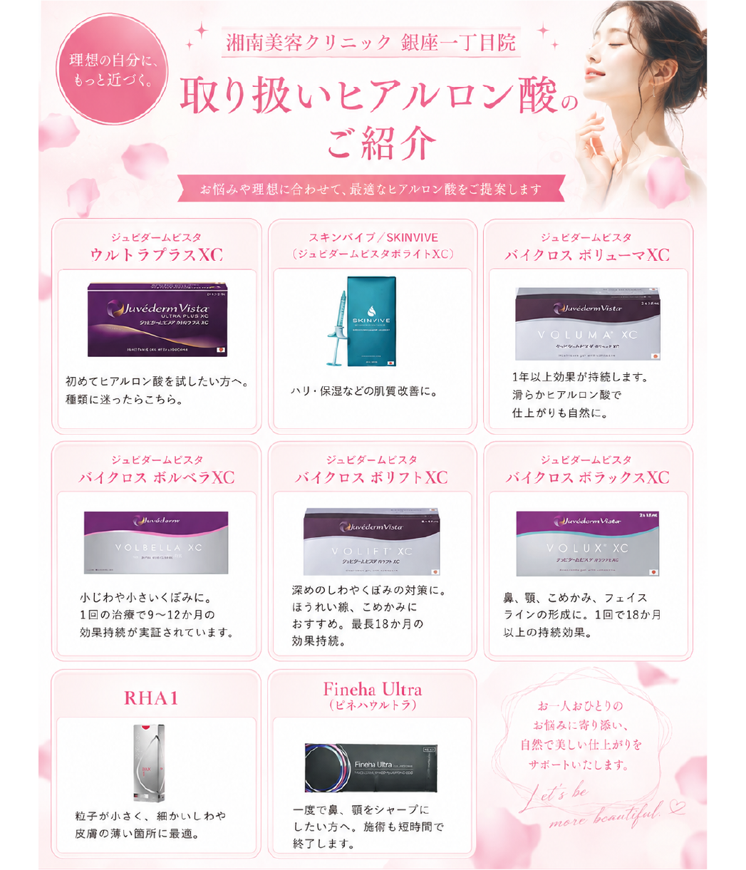 ヒアルロン酸8種類取扱製剤比較
