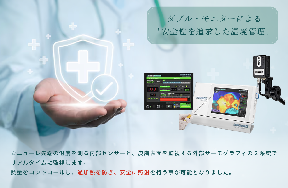 ダブル・モニター監視システム