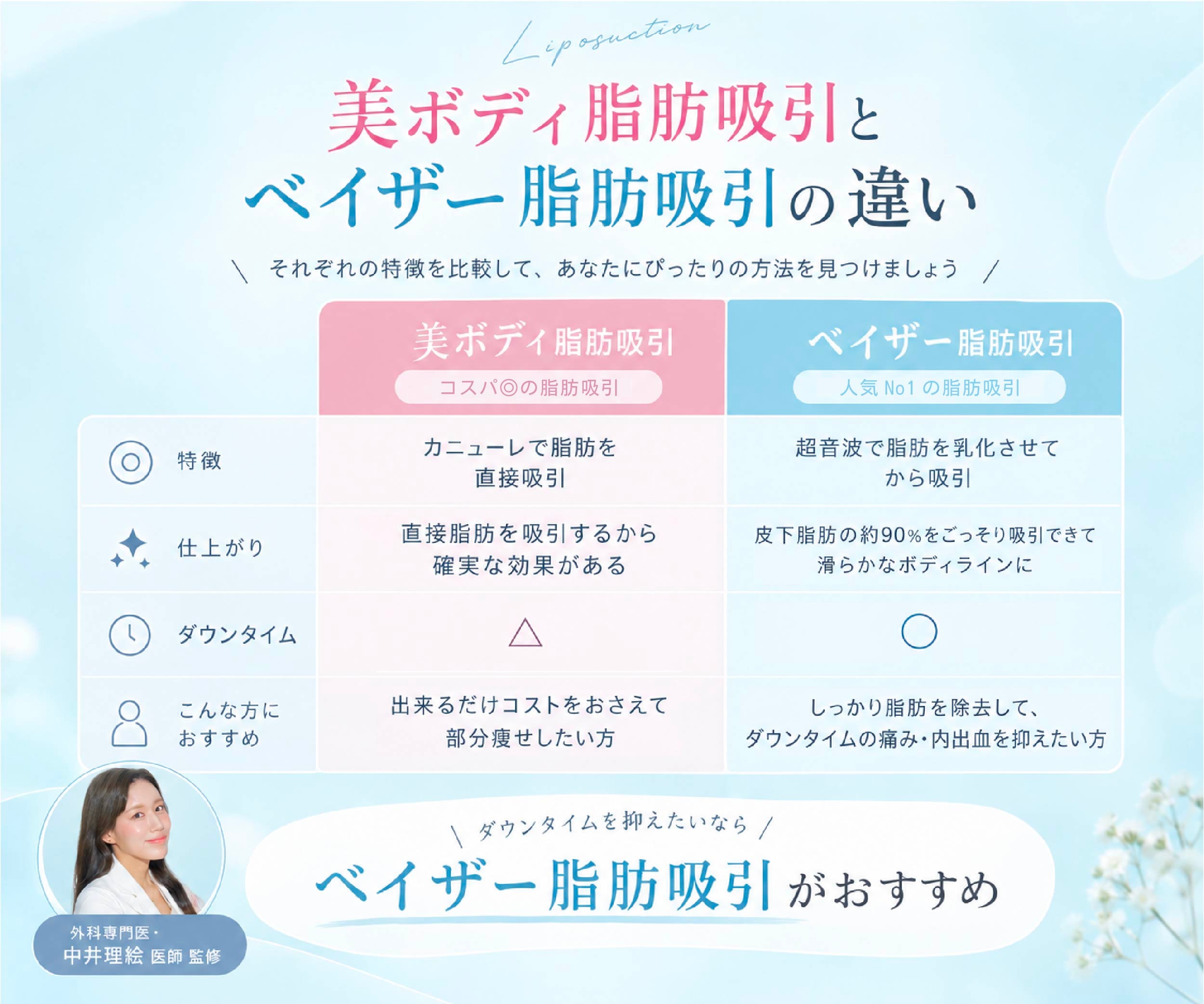 メニュー