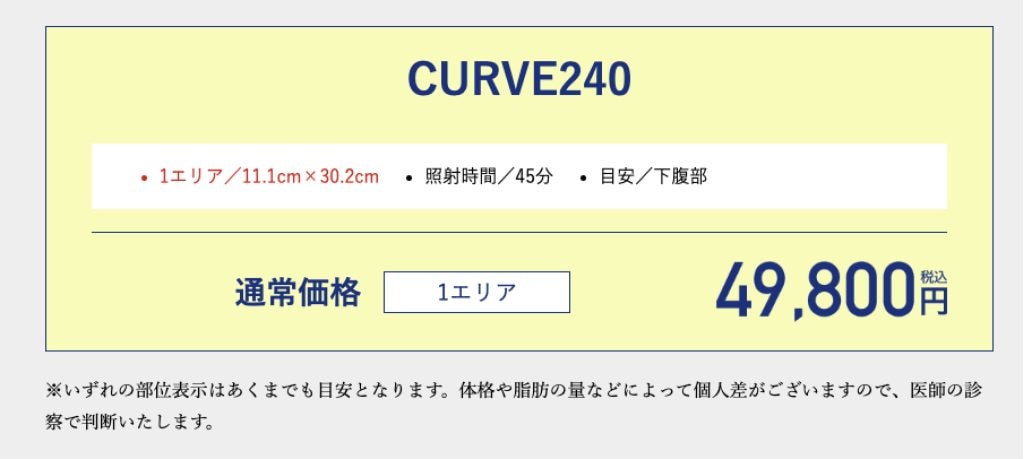 クルスカ料金1_SBC銀座院