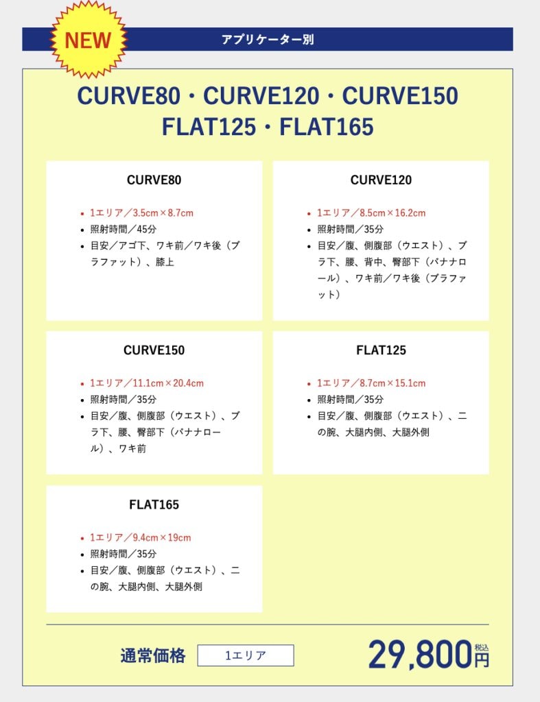 クルスカ料金2_SBC銀座院