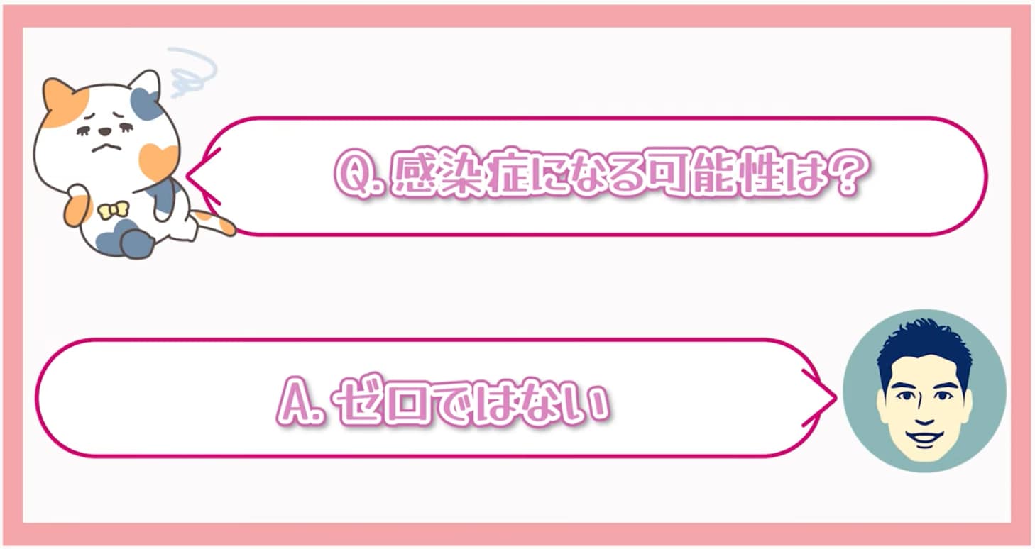 絶対に安全とは言えない