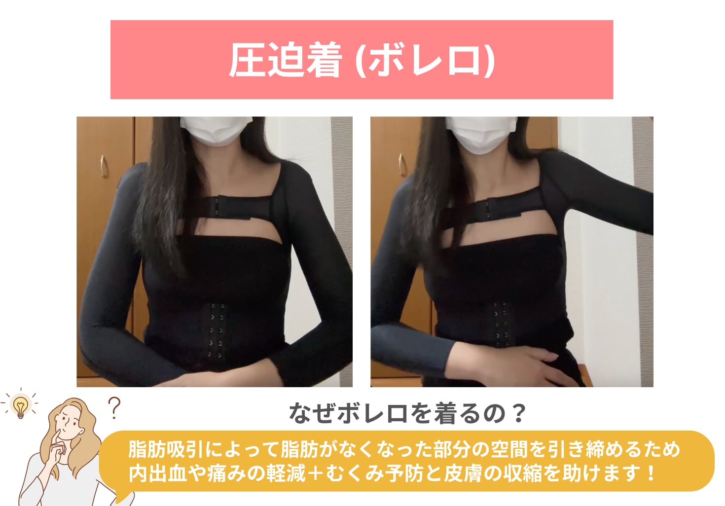 ボレロを着用する期間は2週間