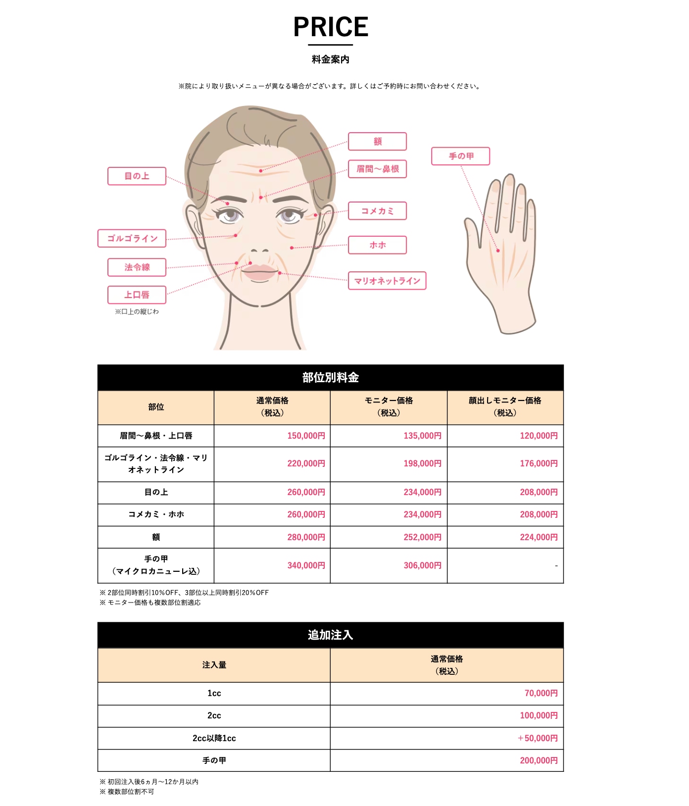 PRP皮膚再生療法はいくらでできる？