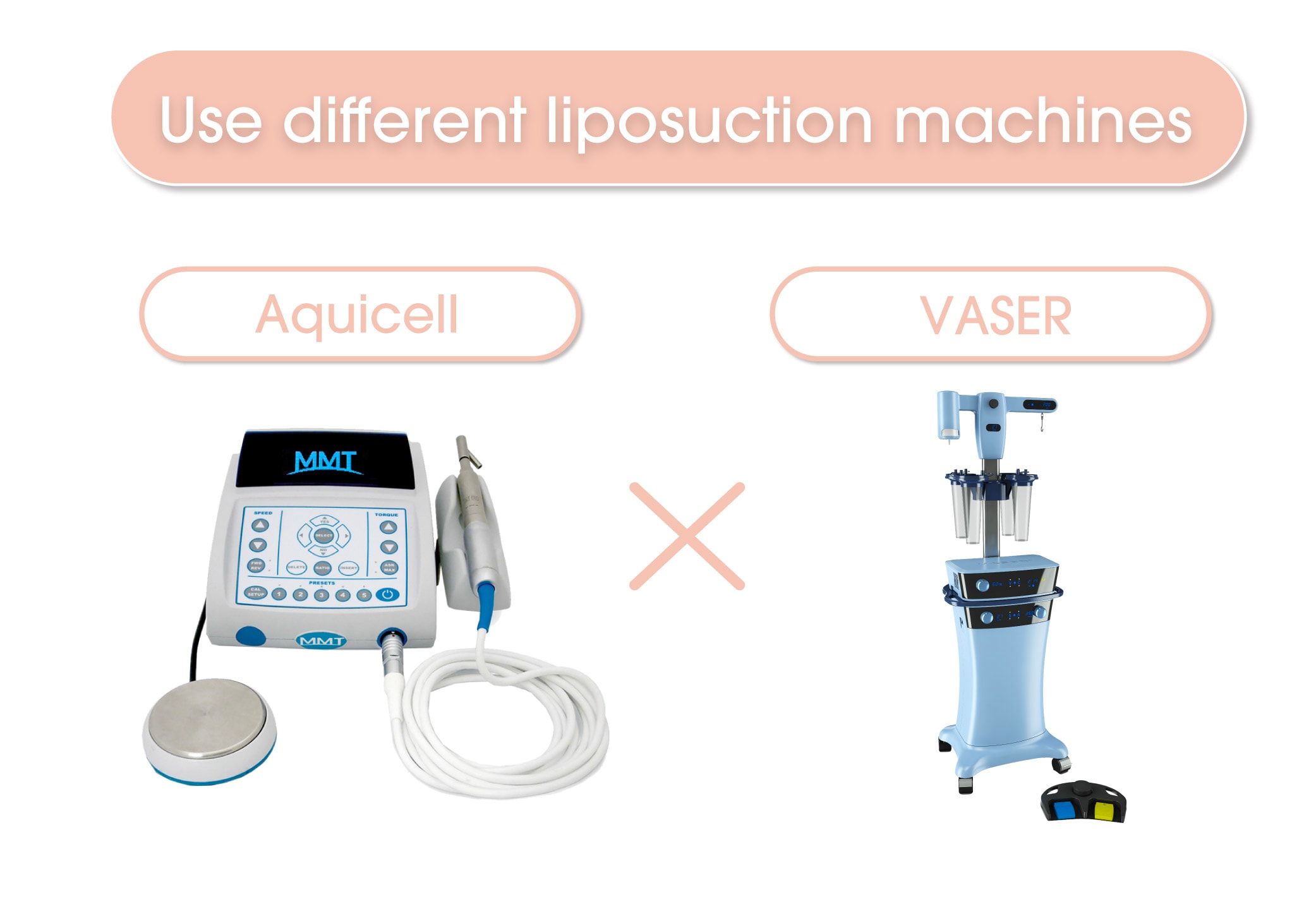 Beautiful liposuction with attention to detail by VASER and Aquicell machines<br />