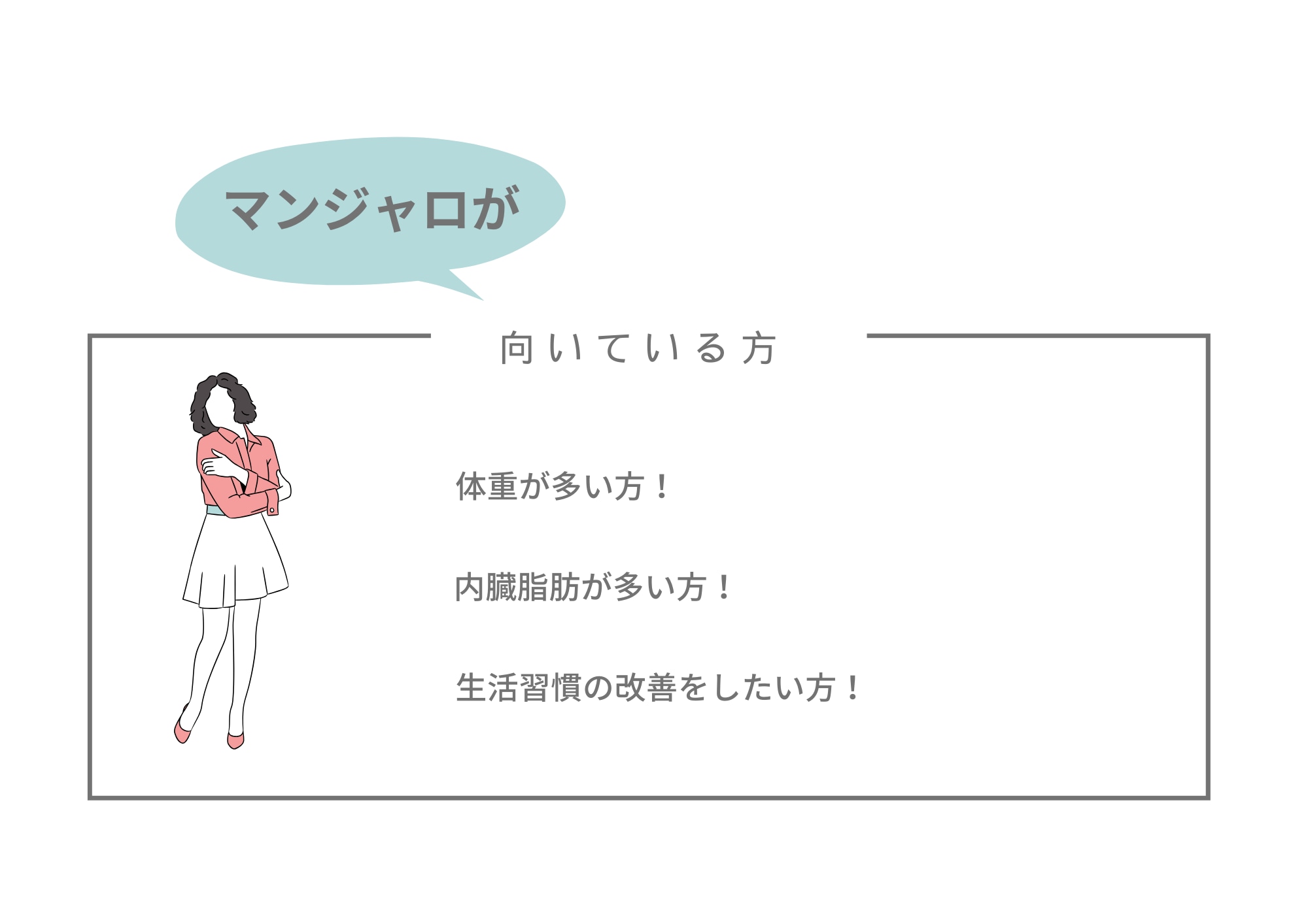 体重が多い方