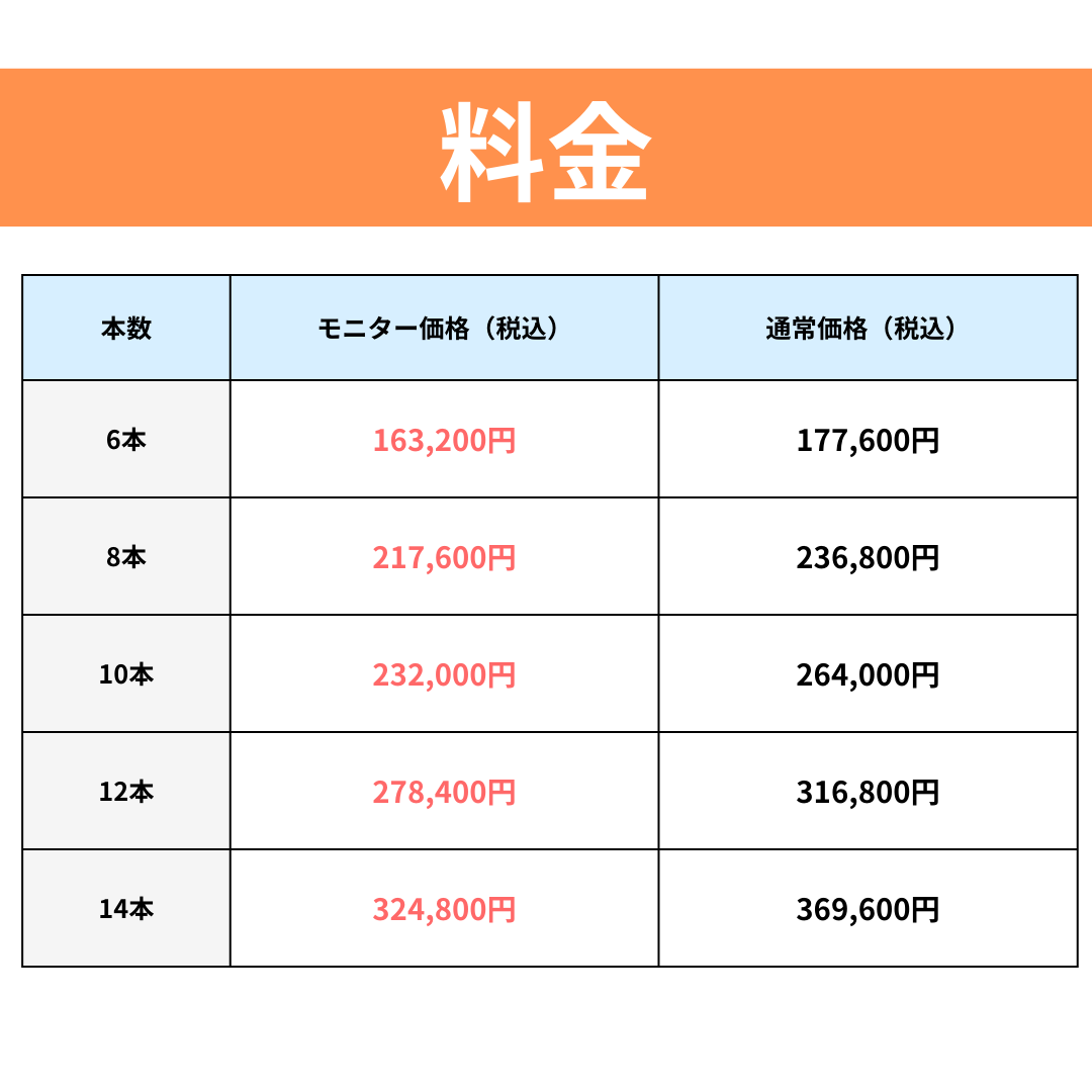 料金