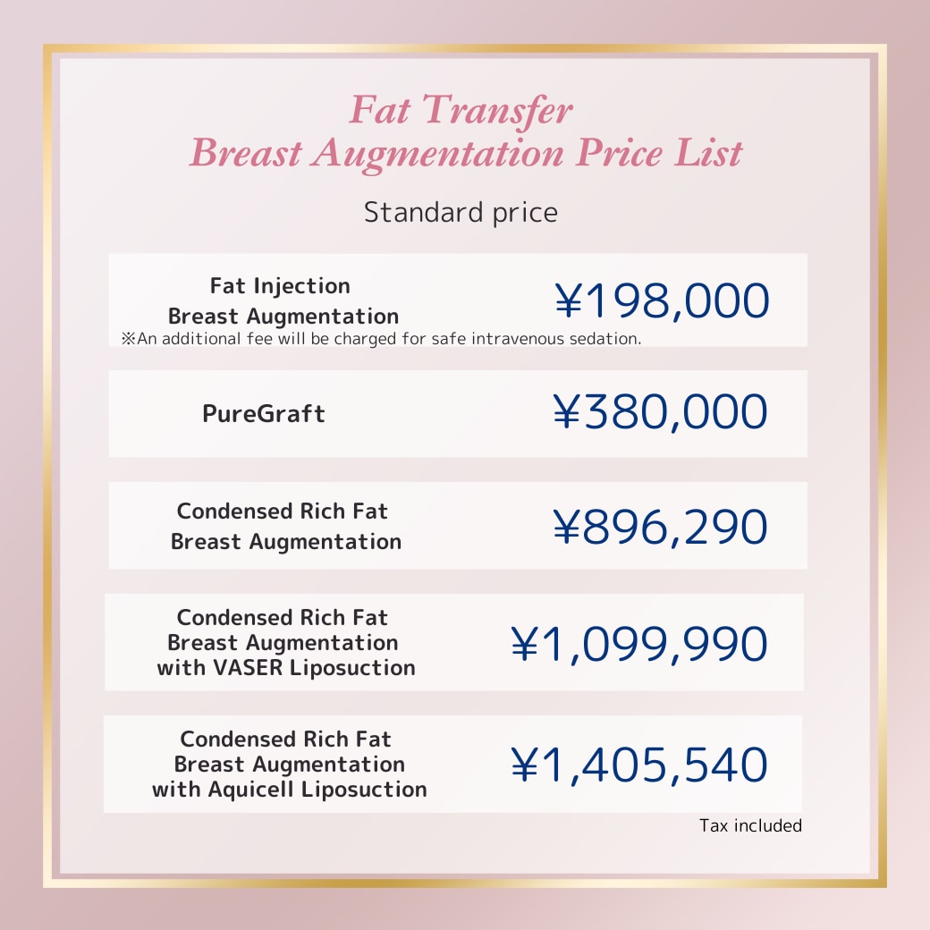 Fat Transfer Breast Augmentation & Silicone Breast Implants Price