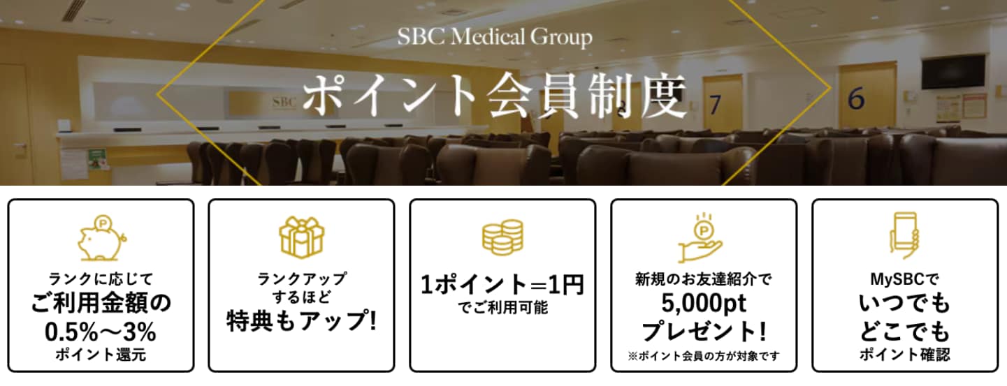 SBCお誕生日ポイント】1ヶ月に最大15,000円分のポイント⁉️ SBCのお得なポイント制度ご存知ですか？ - 銀座院