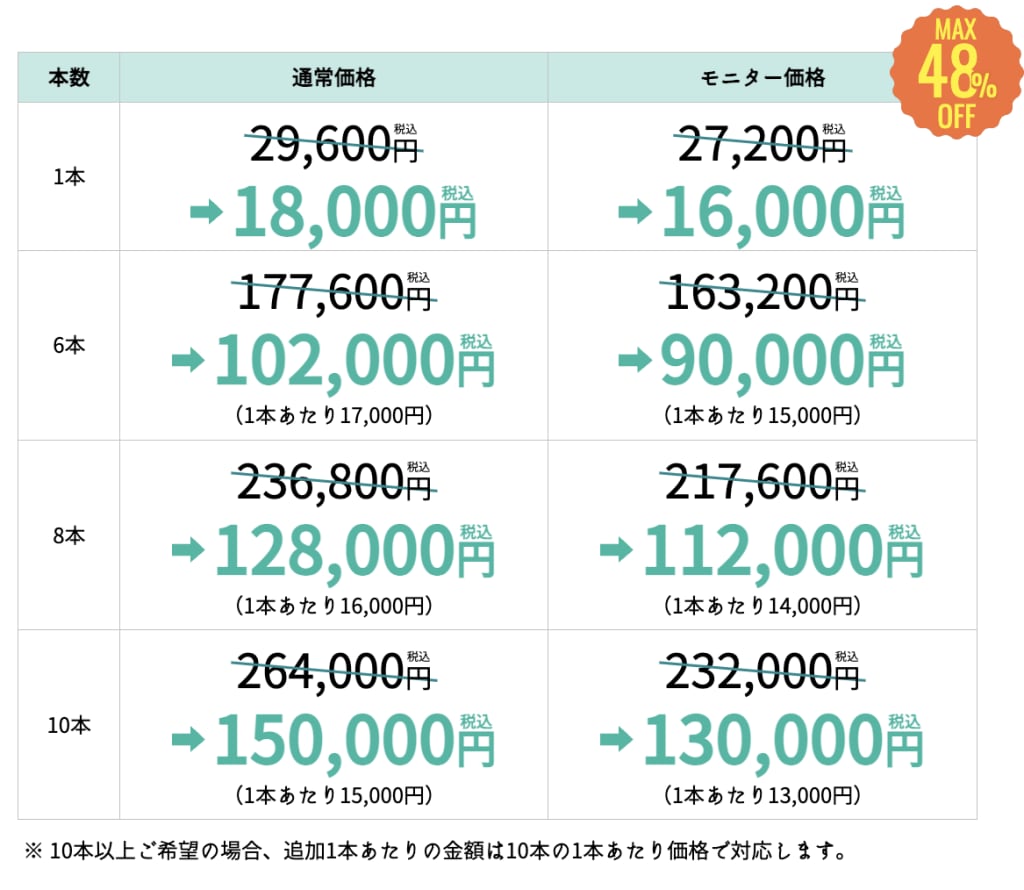 【銀座院】夏の大特価キャンペーン！お安く受けられるチャンス♪