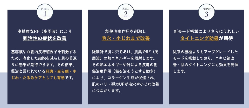 シルファームXをもっと詳しく!