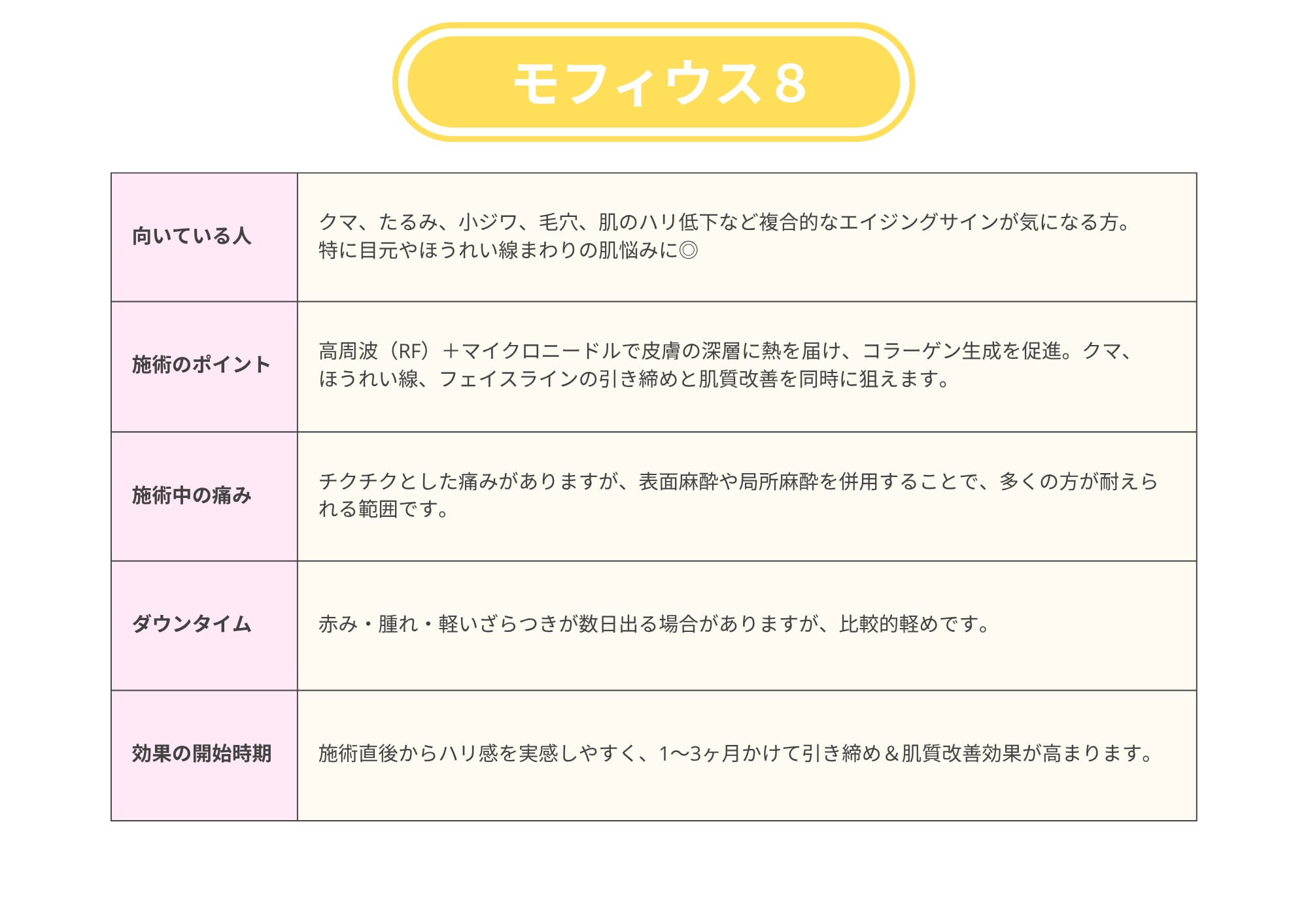 モフィウス8