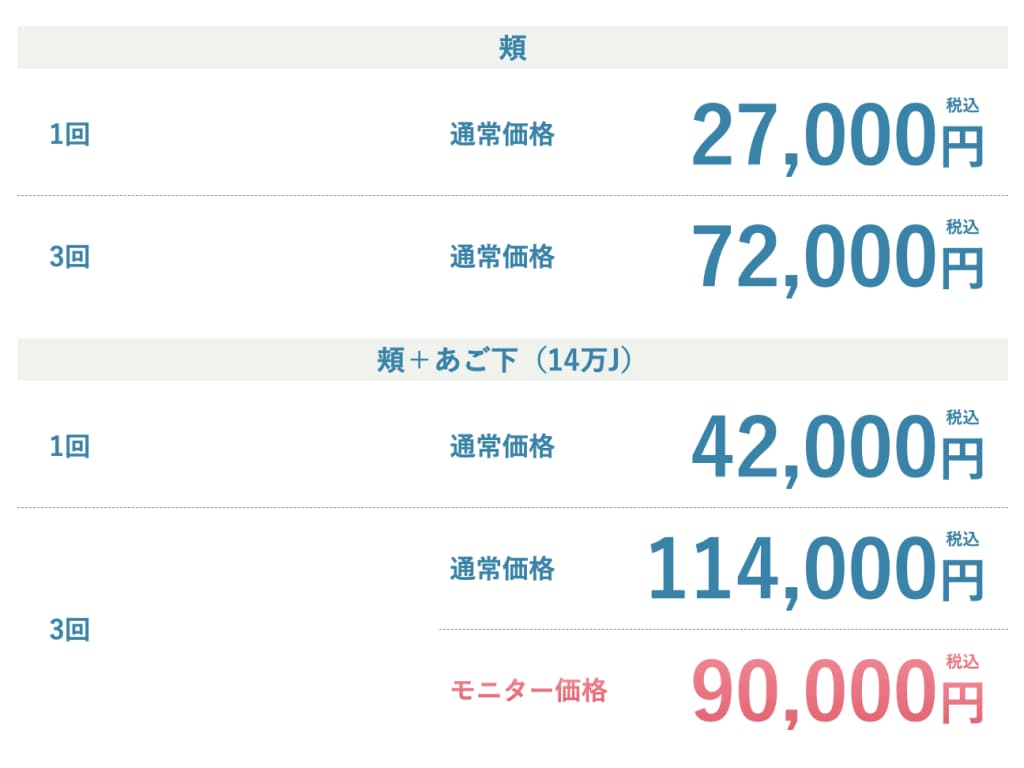 切らずに脂肪ケア＆リフトアップ！“オンダリフト”で叶えるVライン