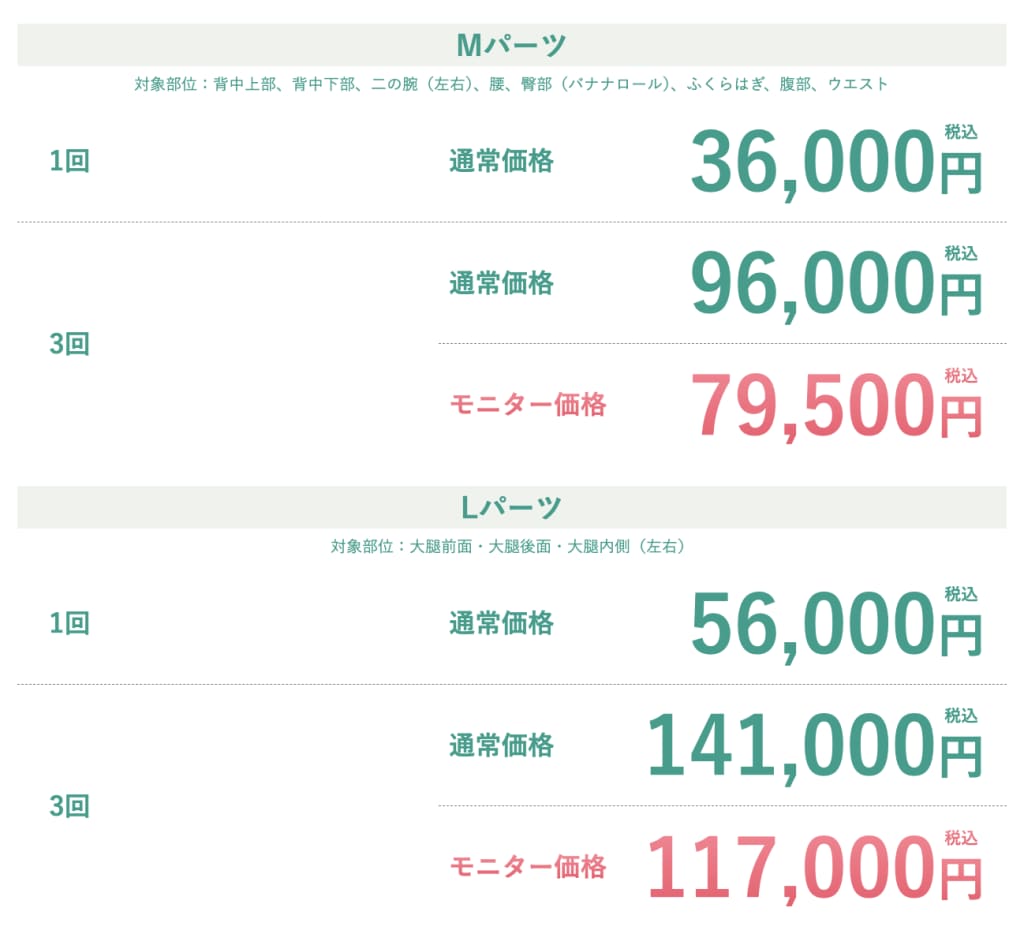 切らずに脂肪ケア＆リフトアップ！“オンダリフト”で叶えるVライン