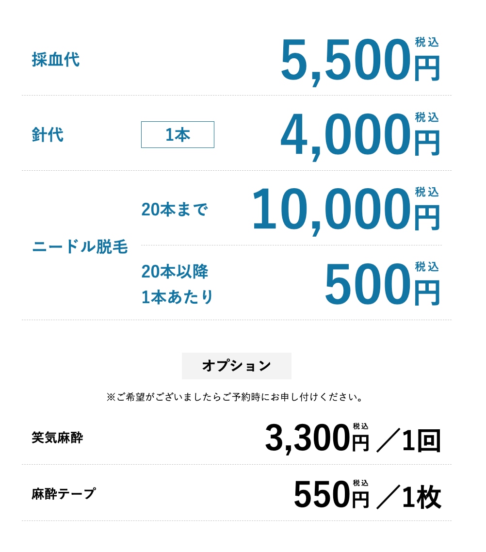 ニードル脱毛の価格