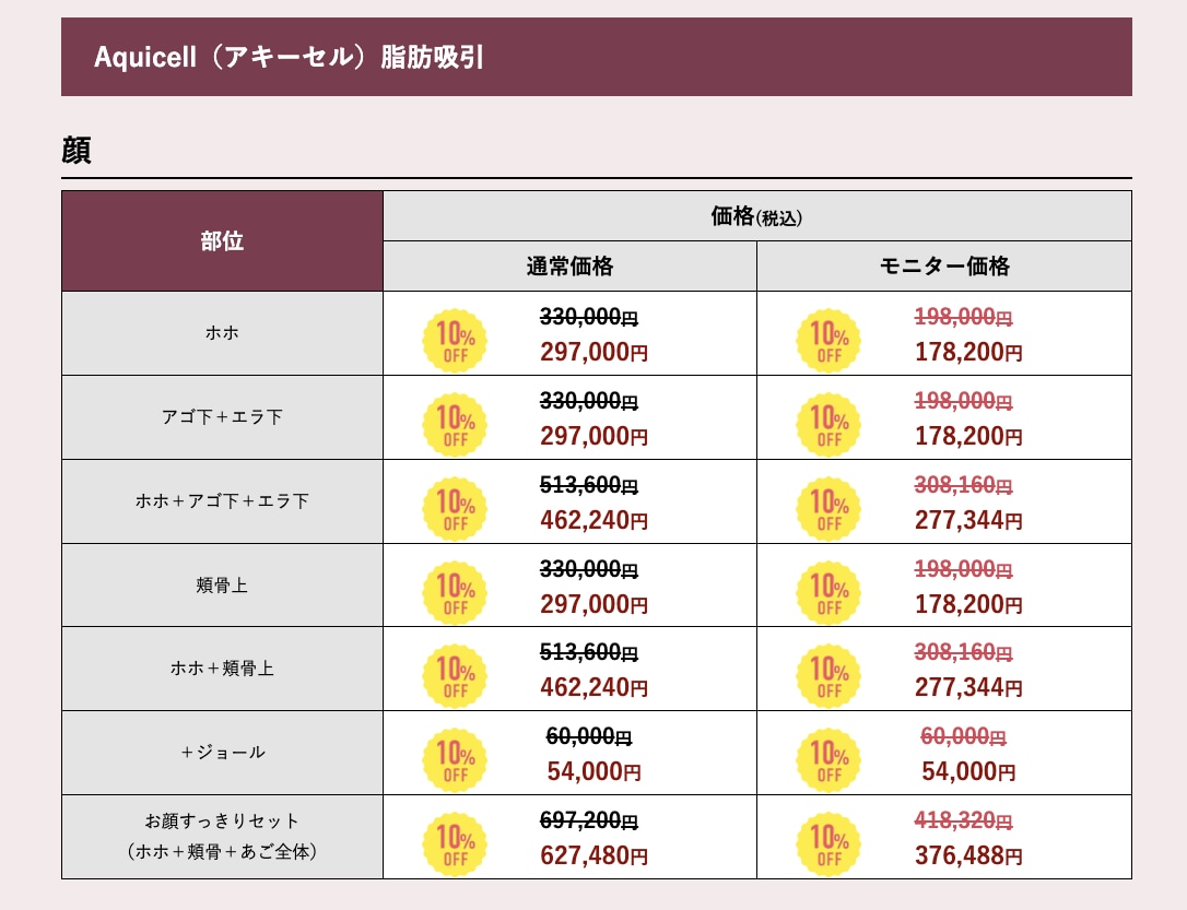 【アキーセル脂肪吸引】料金表