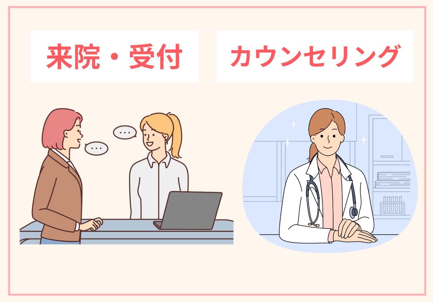 STEP２：ご来院・受付・カウンセリング