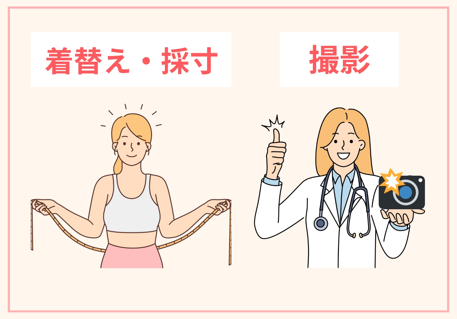 STEP4：着替え・採寸・問診・撮影