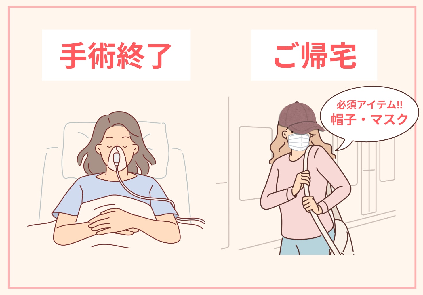 STEP7：手術終了・ご帰宅